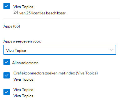 Microsoft Viva Topics-licenties in het Microsoft 365-beheercentrum.
