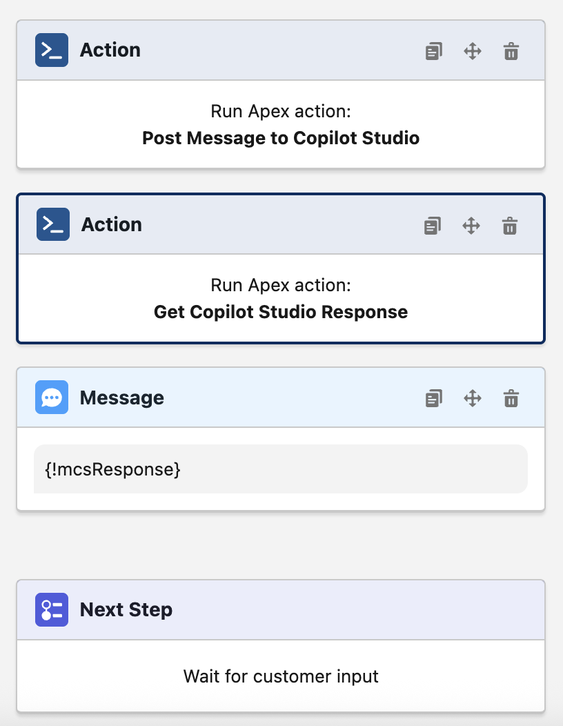 Einstein Bot Builder met de Confused dialog flow: Post Message to Copilot Studio-actie, Get Copilot Studio Response-actie, antwoordbericht, en wacht op klantinvoer.