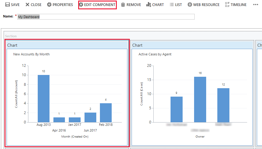 Grafiekonderdeel bewerken in dashboard-editor.