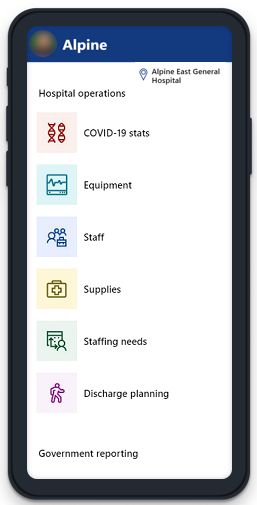 Onderdelen van de mobiele Hospital Emergency Response-app