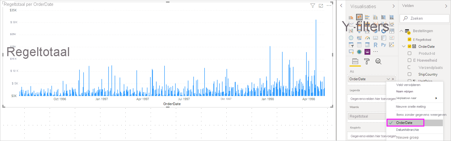 Screenshot that shows the LineTotals by OrderDate line chart.