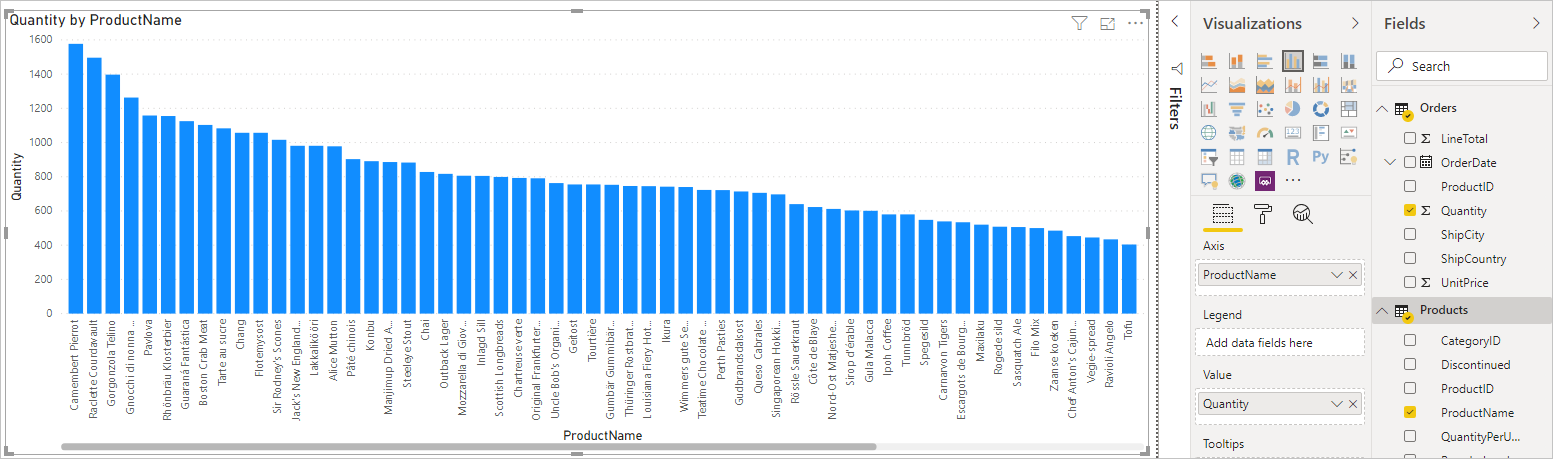 Screenshot that shows the Quantity by ProductName bar chart.