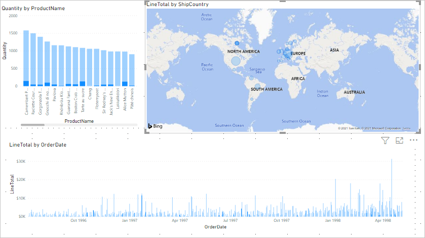 Screenshot that shows sales data filtered for Canada.