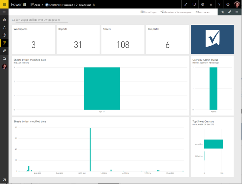 Smartsheet dashboard