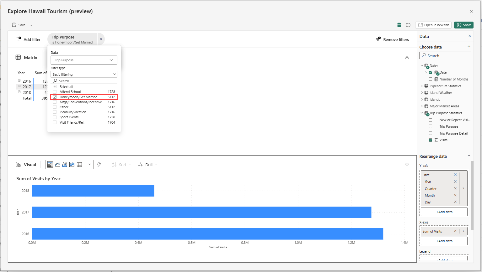 Schermopname van het toepassen van het filter voor het doel van de reis.