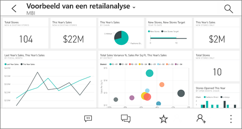 Dashboard landscape view