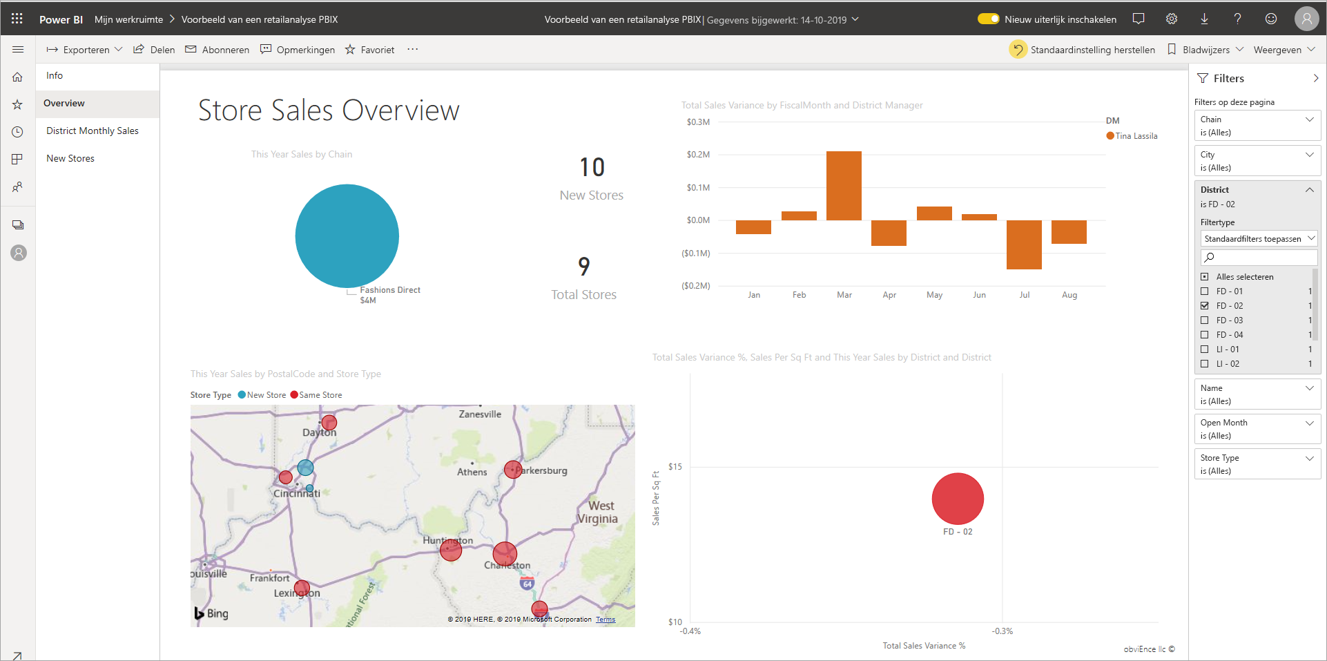 Power Bi Filter Table Top 10