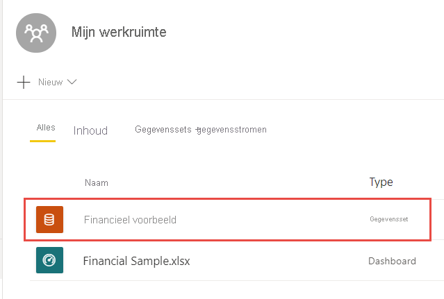 Screenshot of My Workspace, highlighting the Financial Sample semantic model.