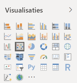 Screenshot of the visualizations in the Visualizations pane.