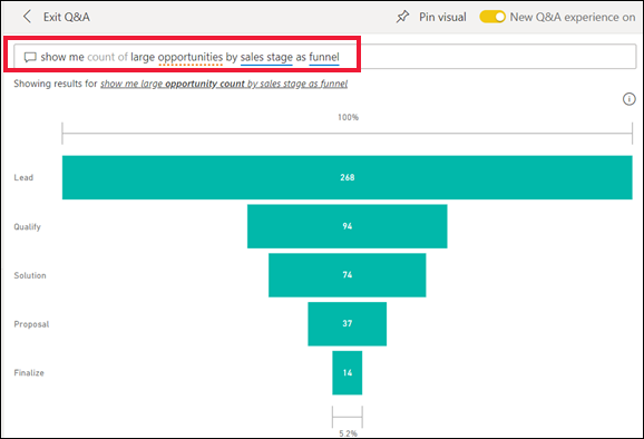 Schermopname van het resultaat van een Q&A-trechtervisualisatie.