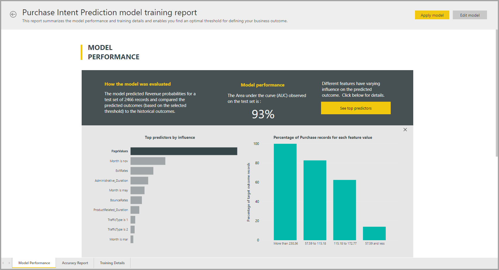 Screenshot of the Model Performance page on the model report.