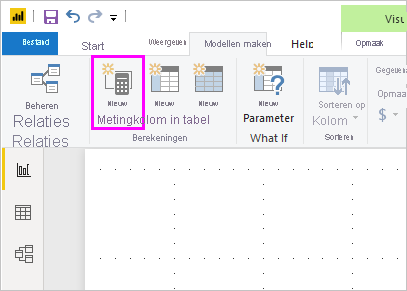 Screenshot of the New Measure button highlighted in Power BI Desktop.