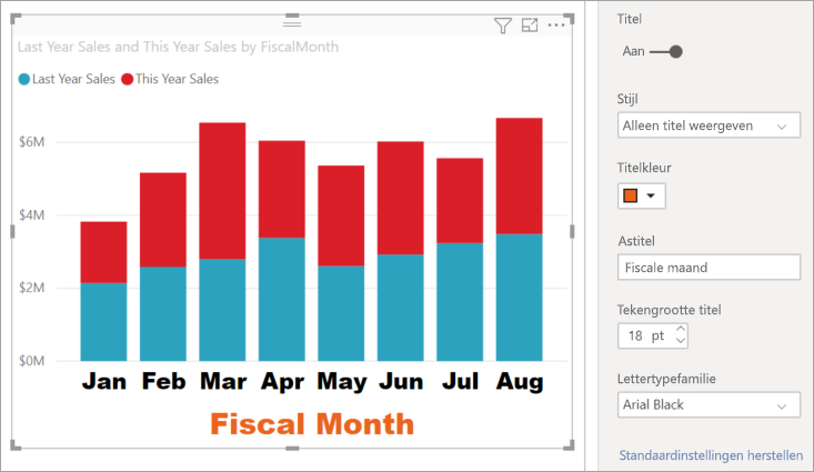 Screenshot of the customized stacked column chart.