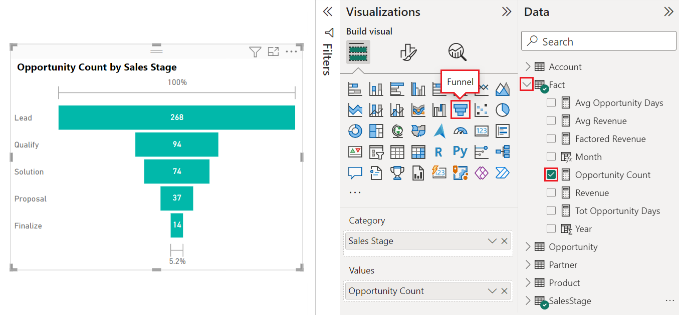 Screenshot that shows how to convert the visual to a funnel chart and add another data field.