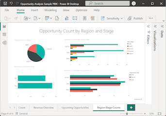 Screenshot that shows the Opportunity Analysis Sample open in report view in the Power BI service.