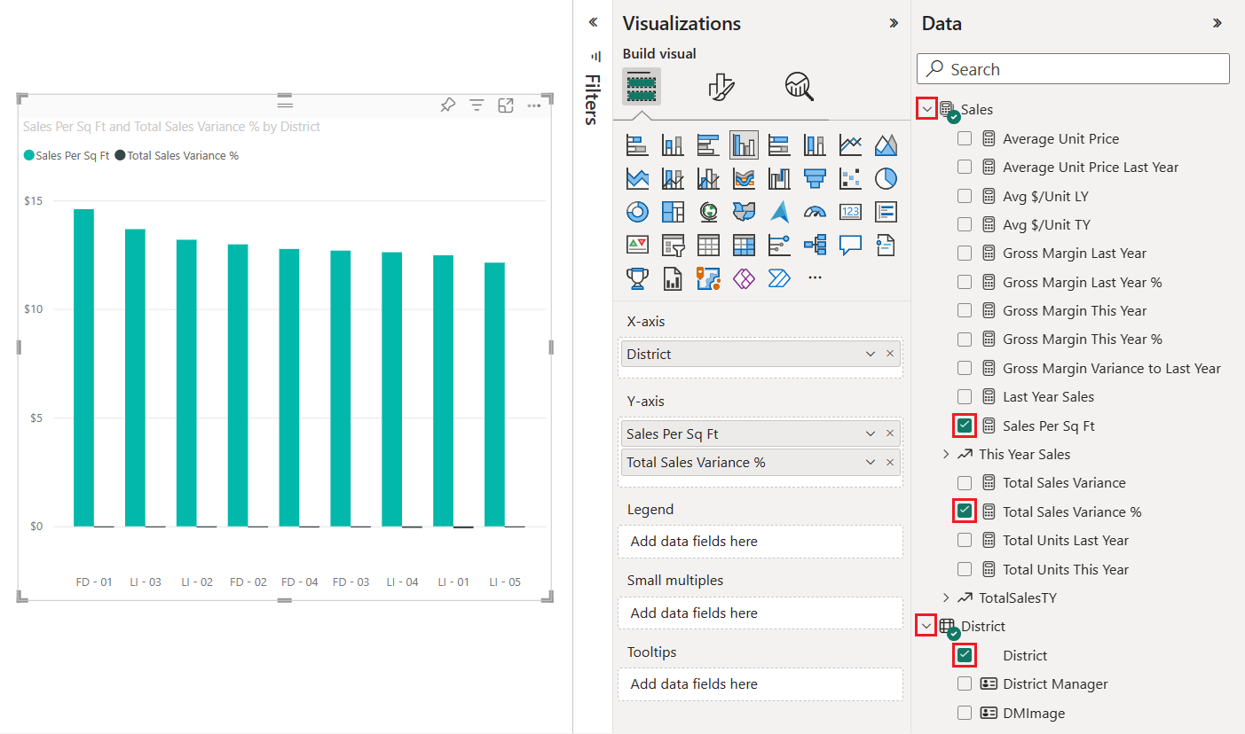 Screenshot that shows the default cluster column chart for the selected data fields.