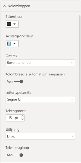 Screenshot that shows table column header options in the Format section of the Visualizations pane.