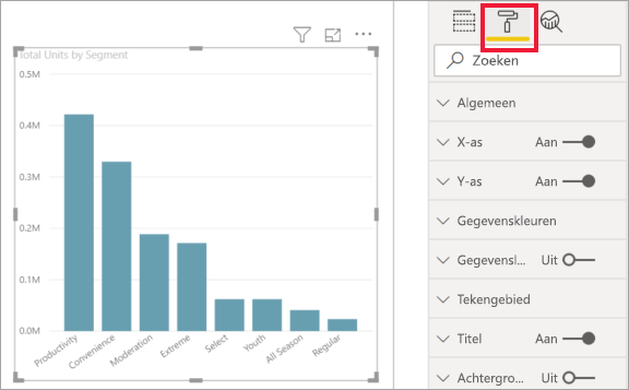 Screenshot showing Chart with Formatting pane tab selected.