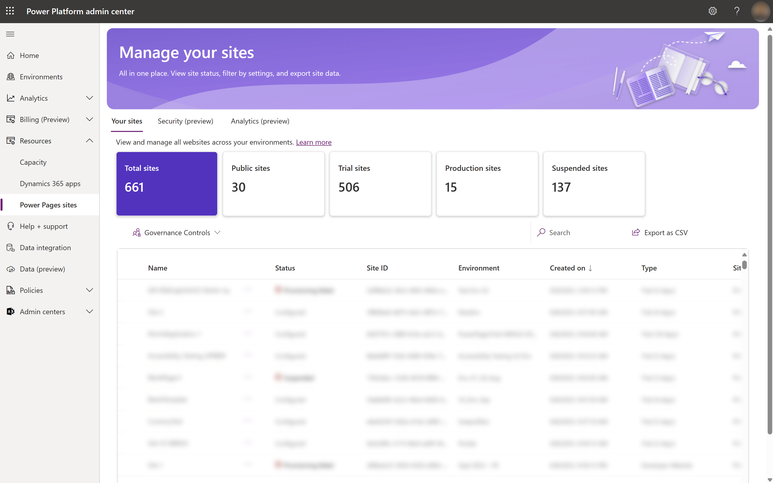 Lijst met websites in een tenant.