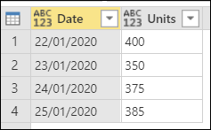Voorbeeld van de oorspronkelijke tabel met datums in de kolom Datum die is ingesteld op de Indeling van de dag in het Verenigd Koninkrijk, vervolgens op maand en jaar.