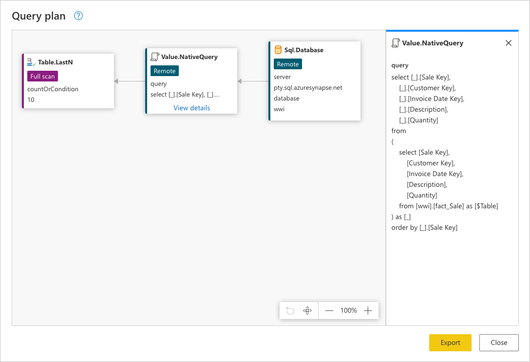 SQL-instructie in Value.NativeQuery die een aanvraag voor alle records vertegenwoordigt, waarbij alleen de aangevraagde velden uit de fact_Sales tabel in de database in oplopende volgorde worden gesorteerd op het veld Verkoopsleutel.