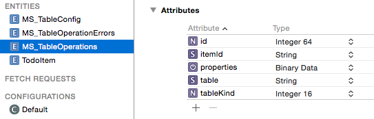 MS_TableOperations tabelkenmerken
