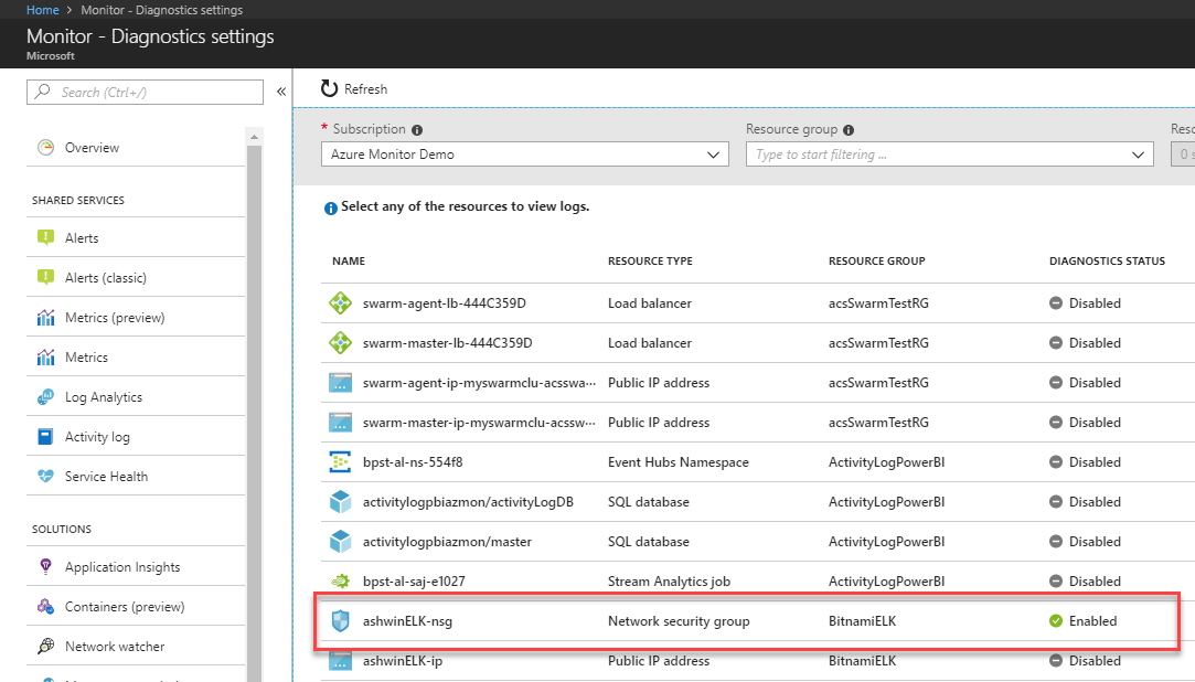 Deelvenster Diagnostische instellingen van Azure Monitor