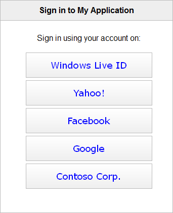 ACS 2.0 login pages