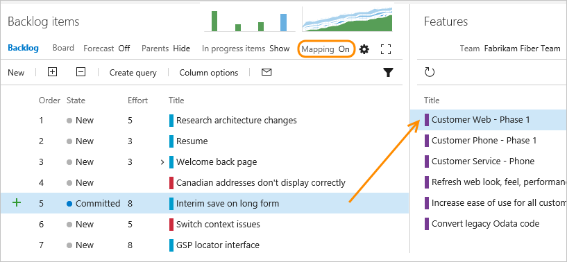 Map a backlog item to a portfolio backlog work item