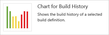 Build history widget