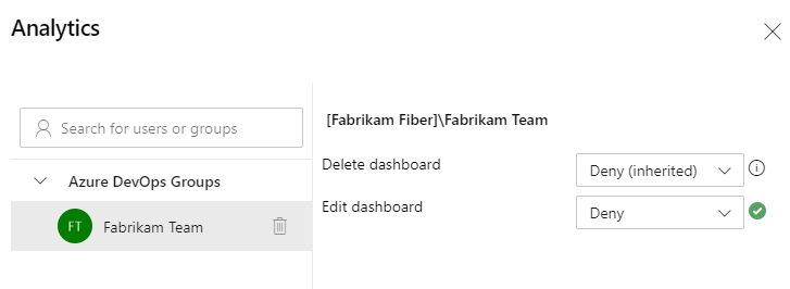 Screenshot of individual team dashboard permissions dialog.