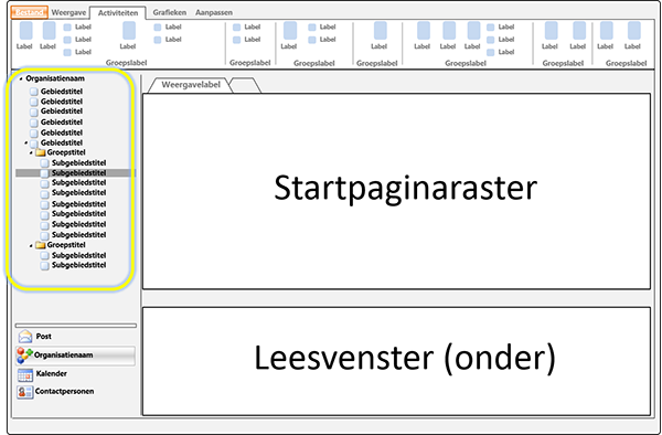 SiteMap in Outlook