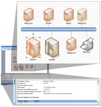 schermafbeelding van de Microsoft Office Visio 2003 Connector voor de Microsoft Baseline Security Analyzer