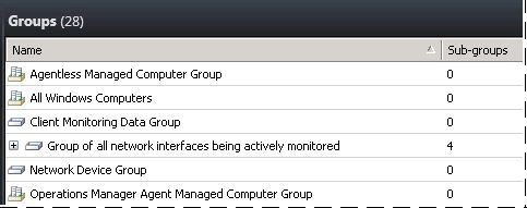 View of groups in Operations console