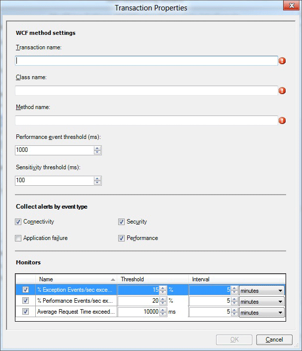 Transaction Properties for WCF