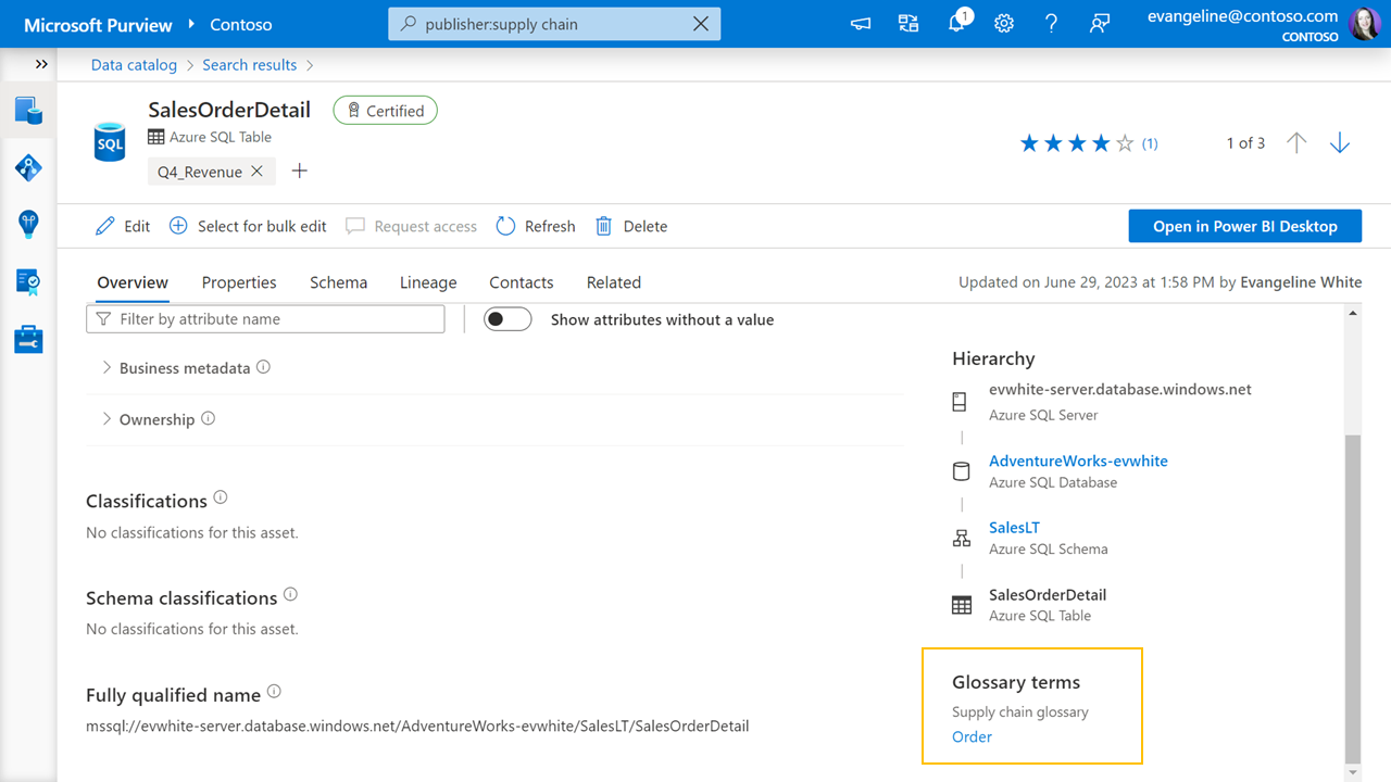 Screen shot showing an asset detail page with an assigned term of order.