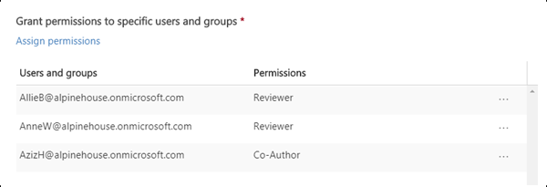 Different users configured for encryption with different permissions.