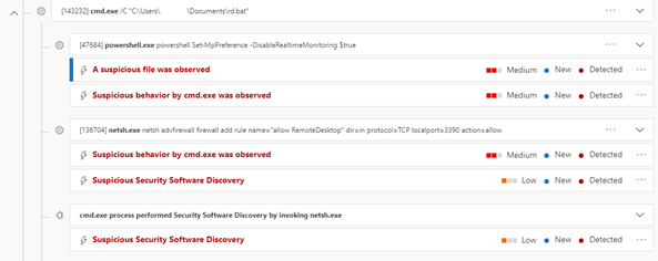 Een voorbeeld van het detecteren van het gebruik van PowerShell om realtime-beveiliging voor Microsoft Defender uit te schakelen.