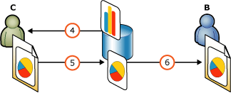 rs_componentupdate rs_componentupdate