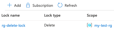 A screenshot of the Azure portal showing the resource lock. The lock type is Delete, and the scope is the parent resource group.