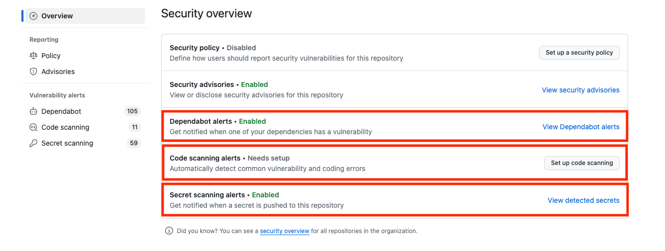 Afbeelding van de beveiligingstabpagina met ingeschakelde geheime scanfunctie, codescans en Dependabot-waarschuwingen ingeschakeld.