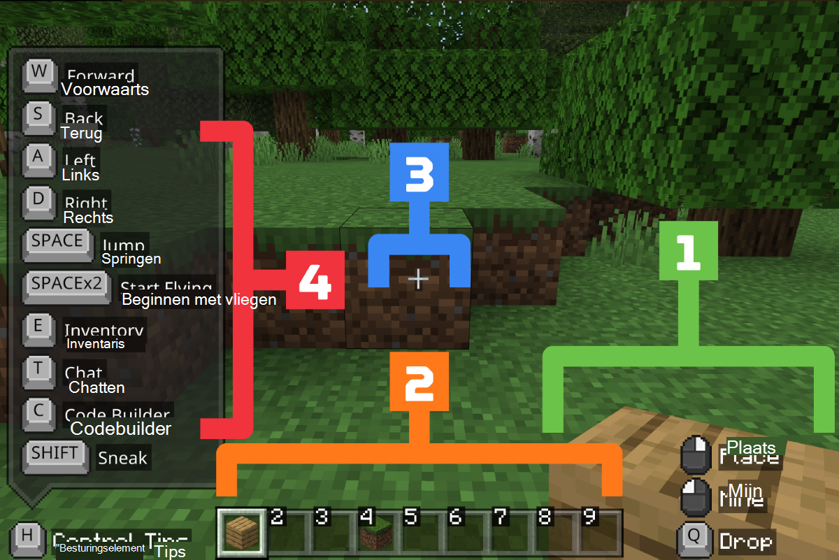 Schermopname van Minecraft-gameplay met een overlay met besturingstips.