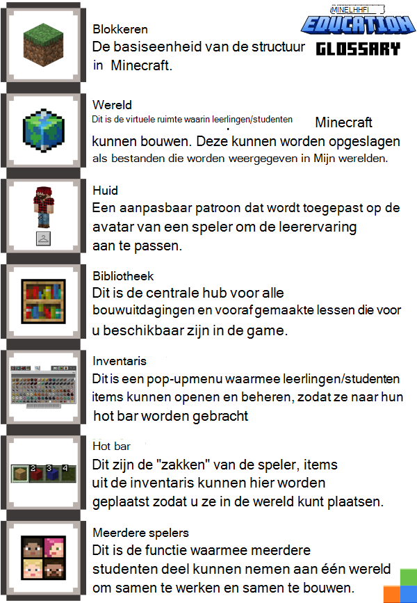 Reproductie van het PDF-bestand van een educatieve woordenlijst voor Minecraft. Koppeling naar PDF volgt deze afbeelding.