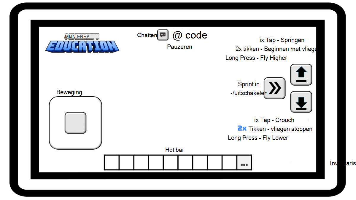 Afbeelding van touchscreenbesturingselementen voor Minecraft Education.