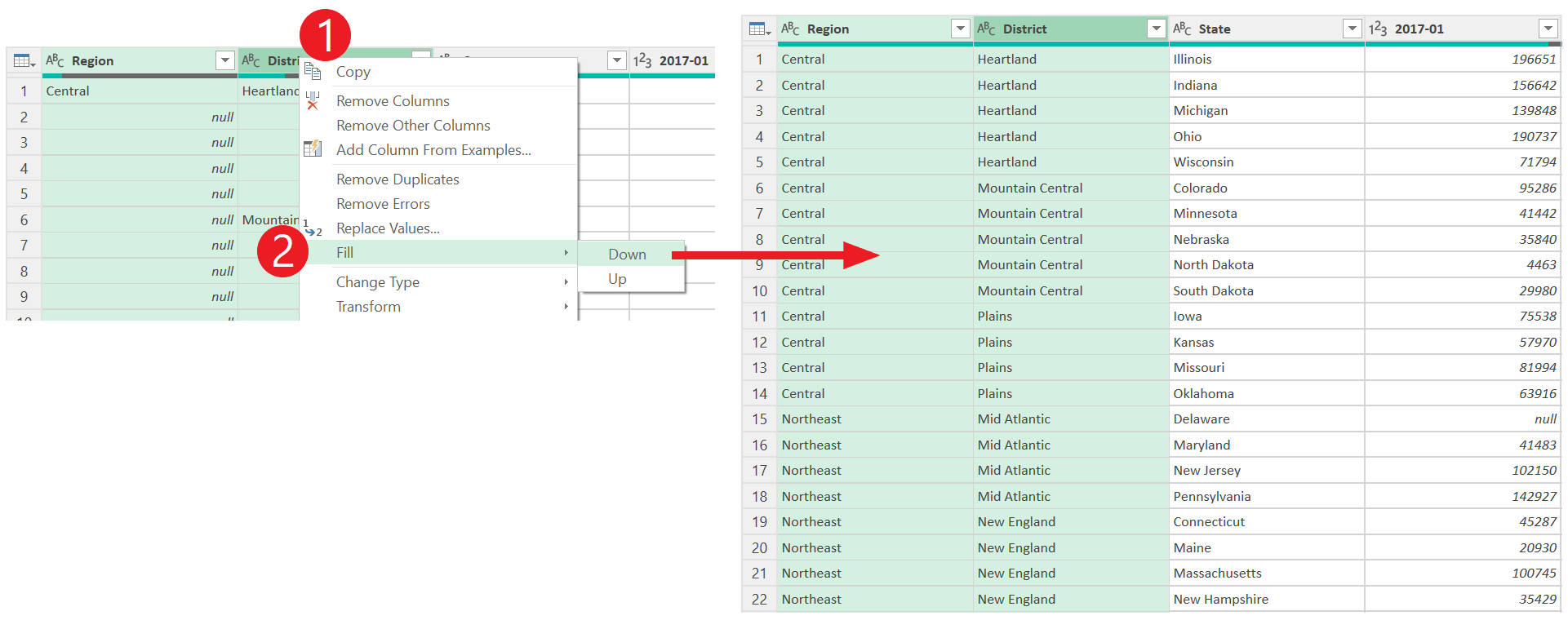 Schermopname van het venster Power Query-editor met regio en district geselecteerd en met de menuopties Kolom voor Omlaag/omhoog doorvoeren > met de rijen Regio en Lege districten gevuld met waarden.