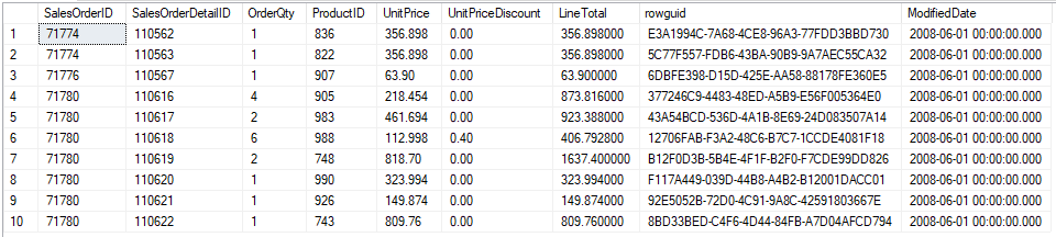 Screenshot that shows the sales order detail table.