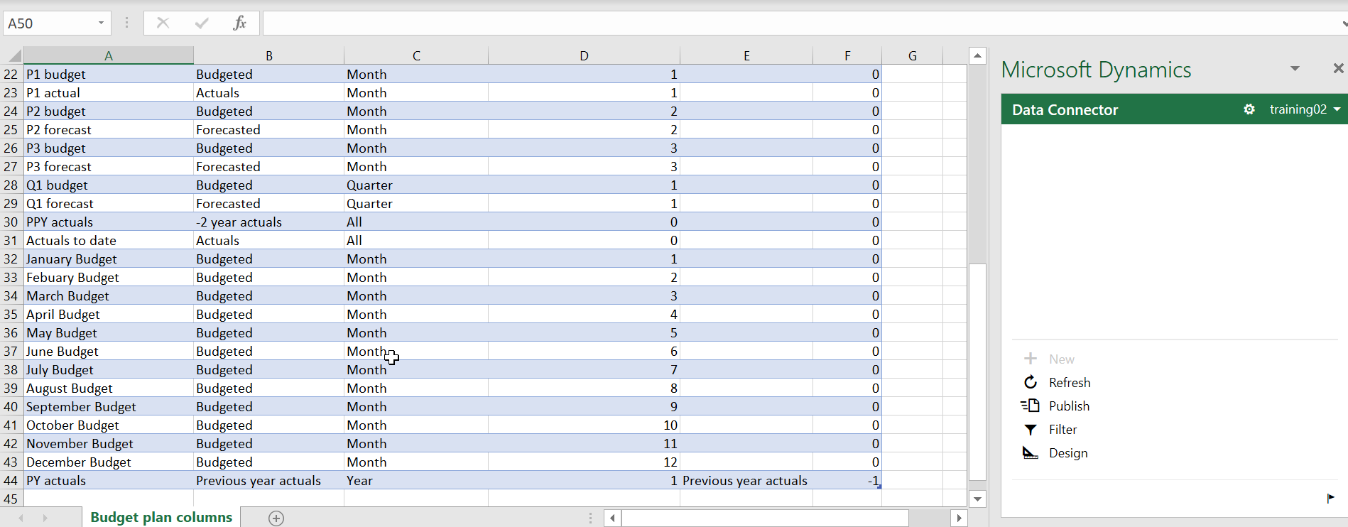 Screenshot showing the Data connector, the budget colums and the Publish icon.