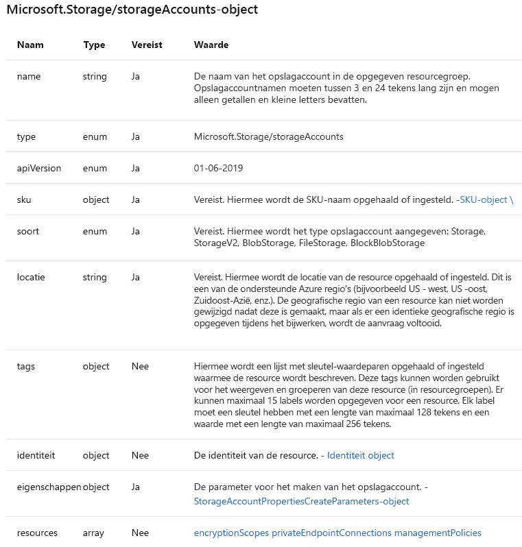 Schermopname van een Microsoft-documentatiepagina met enkele eigenschappen van het opslagaccount.