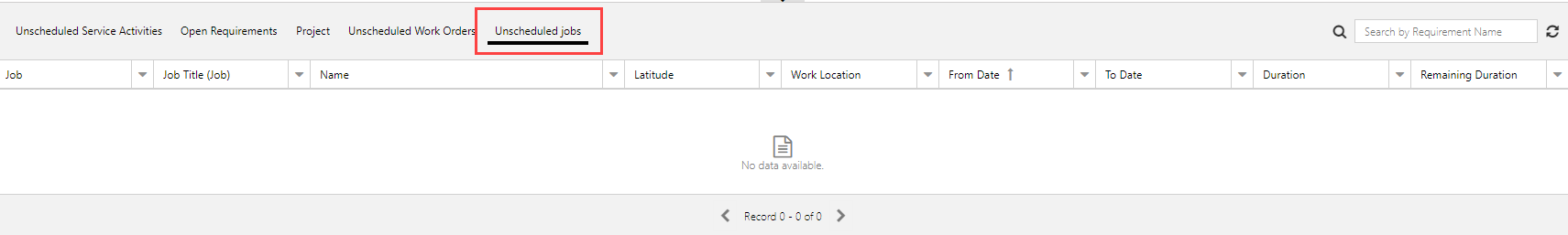 Screenshot of the requirements panel on the schedule board.