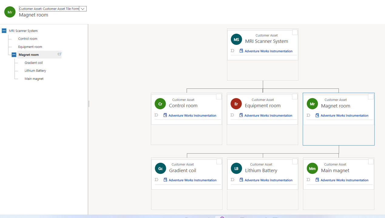 Screenshot of the customer asset hierarchy.